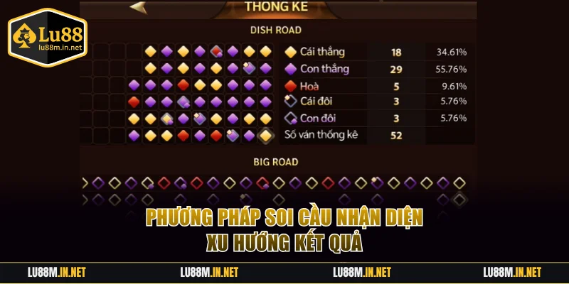 Cách chơi Baccarat luôn thắng chỉ với phương pháp soi cầu